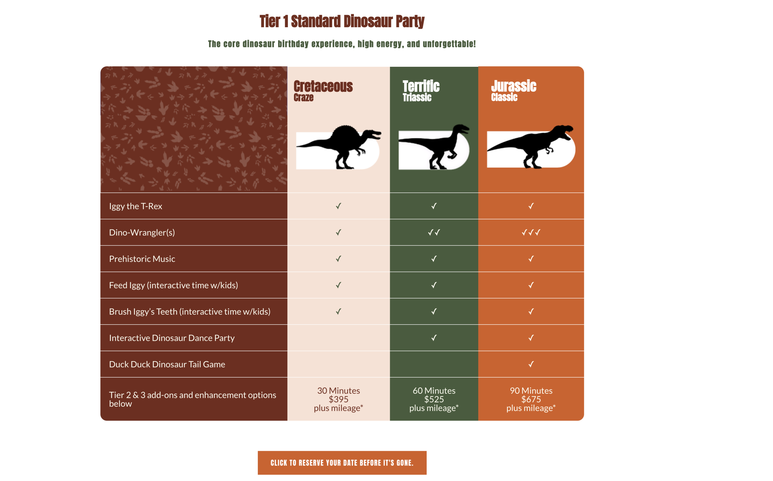 St. Louis Dinosaur